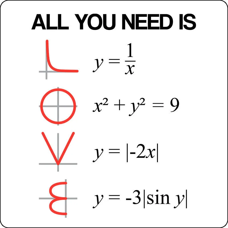 "All You Need is Love" - Men's T-Shirt