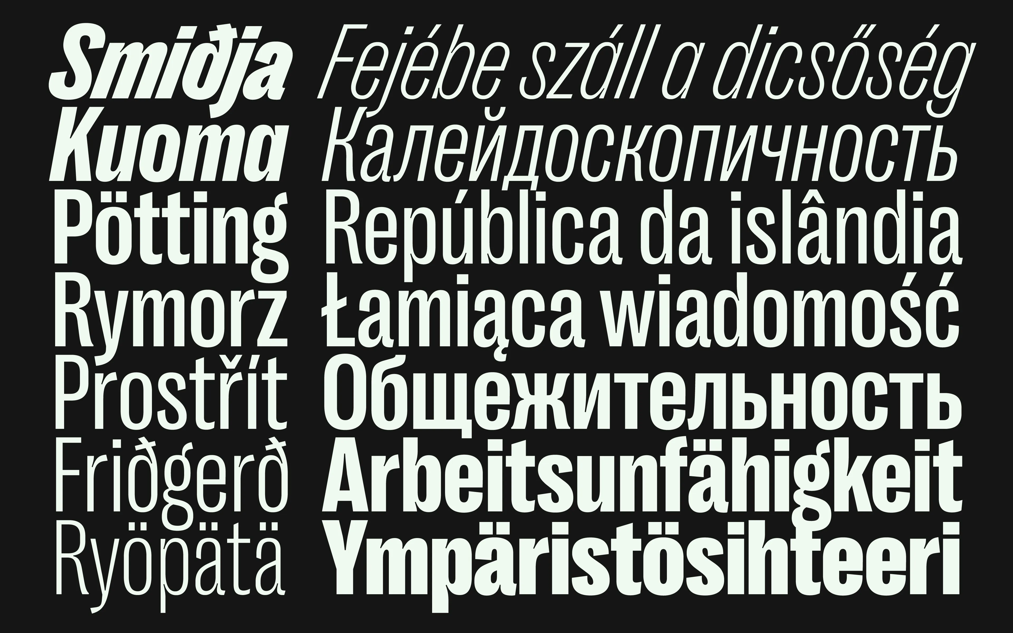 Right Grotesk Narrow