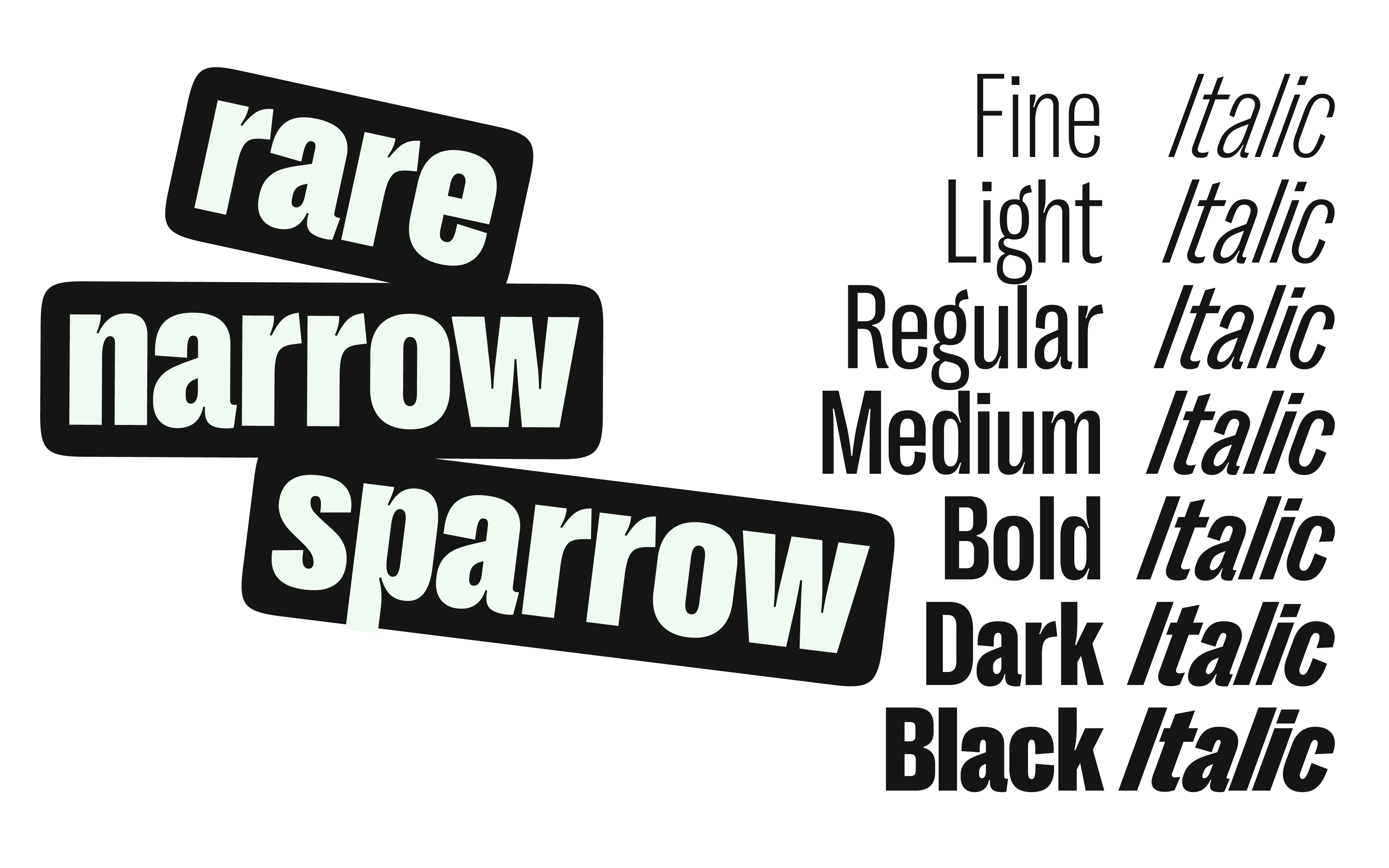 Right Grotesk Narrow